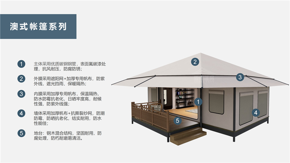 碌曲县户外野奢帐篷></p><p>此外，生物荧光照明系统还为户外露营增添了一份别样的乐趣。在夜晚，你可以躺在帐篷里，仰望星空，欣赏着周围闪烁的荧光，仿佛置身于一个神秘的童话世界。孩子们会对这神奇的光芒充满好奇，围绕着帐篷嬉戏玩耍，感受大自然赋予的独特魅力。这种独特的体验，将成为你与家人、朋友之间珍贵的回忆，让户外露营变得更加难忘。</p><p>对于追求高品质户外生活的人们来说，生物荧光照明系统的户外野奢帐篷无疑是一个绝佳的选择。它不仅提供了舒适的住宿环境，还为你带来了与自然亲密接触的独特机会。在这个快节奏的时代，让我们放慢脚步，走进大自然，感受生物荧光照明系统带来的奇妙夜晚，开启一场别样的户外野奢之旅。</p><p>随着技术的不断进步，相信生物荧光照明系统将会在未来的户外领域得到更广泛的应用。它将为更多的人带来独特的户外体验，让我们在享受自然的同时，也能领略到科技与自然相结合的无限魅力。让我们一起期待这个充满奇幻光芒的未来户外世界，迎接更多惊喜与美好的到来。</p>    </article>
    <span class=